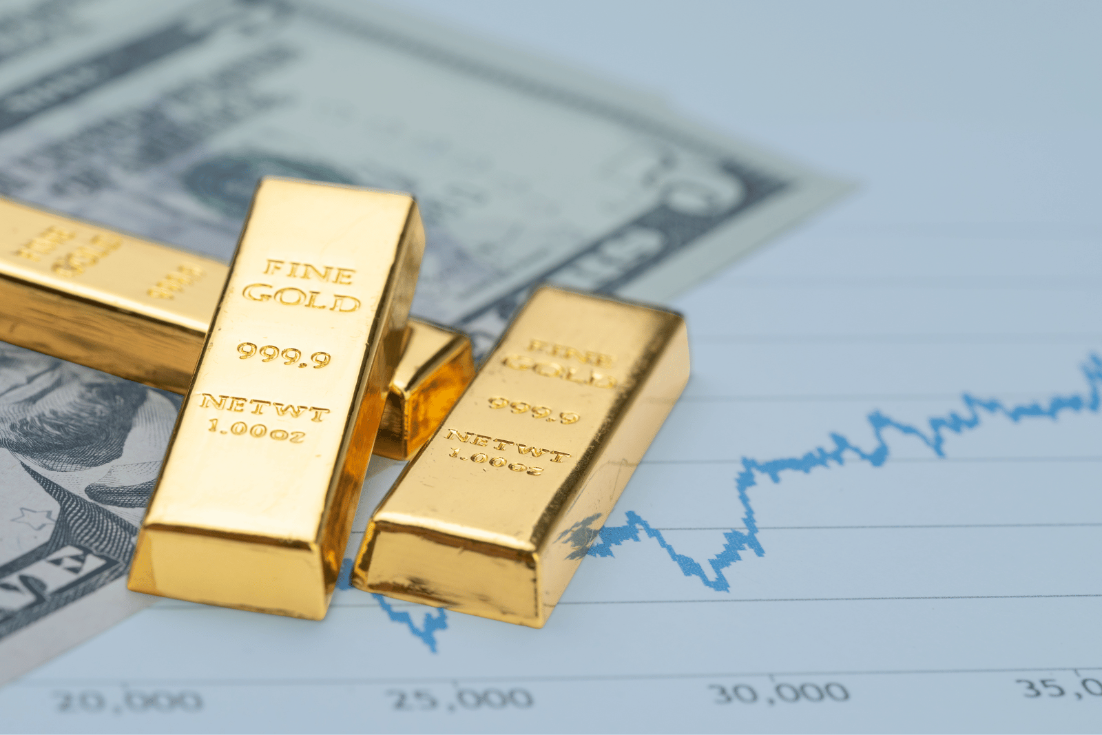 Oro cede terreno ante la tensión entre China y los bancos regionales de EE.UU.